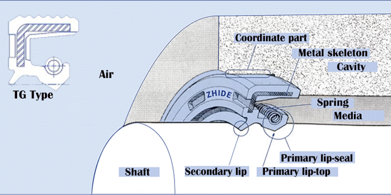 Structure-2